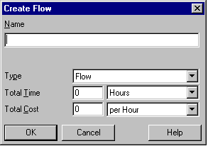 Create Flow dialog box