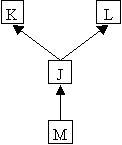 Diagram klas rozstrzygania konfliktw dziedziczenia.